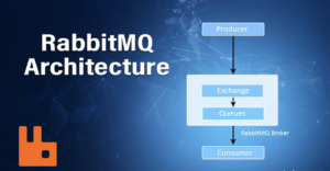 Deploy RabbitMQ Server for VCD